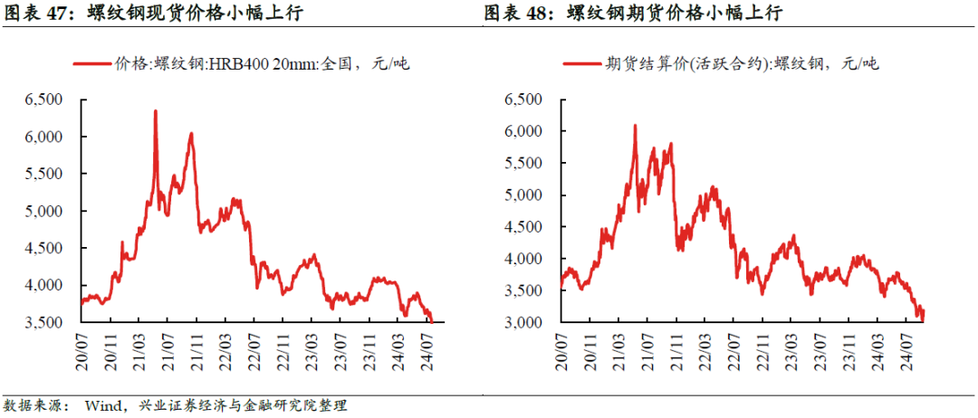 "新澳今晚上9點30開獎結果"的:數據包絡分析法_網紅版2.76