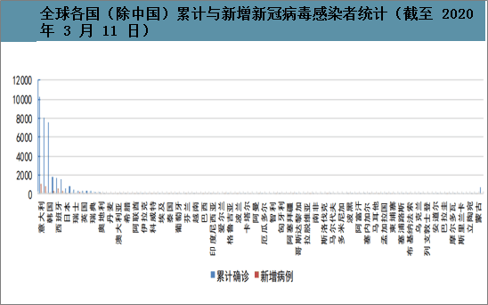 ＂新澳天天開獎資料大全1052期＂的：系統評估分析_Tablet1.76