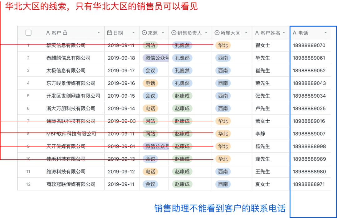 "新澳天天開獎資料大全1052期"的:系統評估分析_Tablet1.76