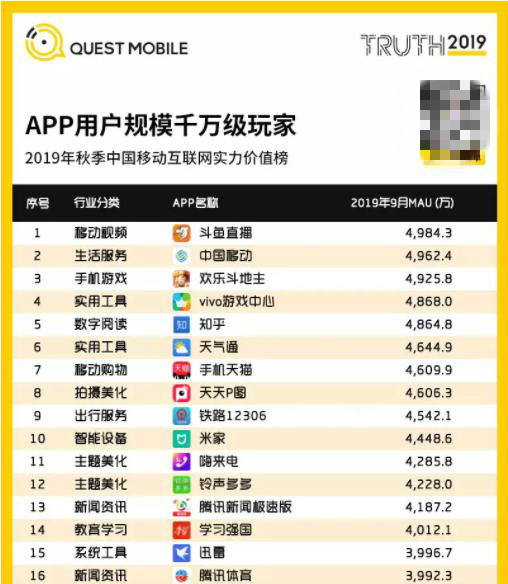 ＂新澳門天天開獎澳門開獎直播＂的：實際確鑿數據解析統計_體驗版2.80