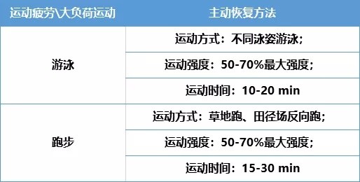 "澳門4949開獎(jiǎng)結(jié)果最快"的:快速解決方式指南_任務(wù)版2.96