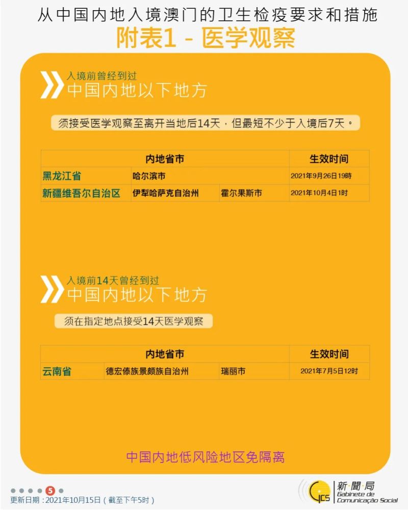 "澳門4949開獎(jiǎng)結(jié)果最快"的:快速解決方式指南_任務(wù)版2.96