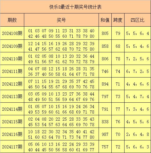 "澳門一碼一碼100準確河南"的:專業(yè)調(diào)查具體解析_明亮版8.84