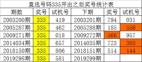 ＂澳門一碼一肖100準嗎＂的：深究數據應用策略_愉悅版8.97