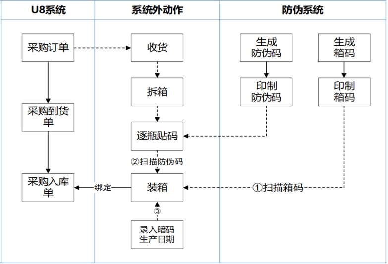 "澳門一碼一肖一特一中是公開的嗎"的:信息明晰解析導向_專屬版6.58