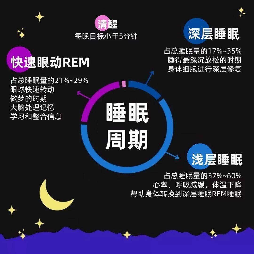 ＂澳門六開彩天天免費領取＂的：數據整合解析計劃_家庭版7.2