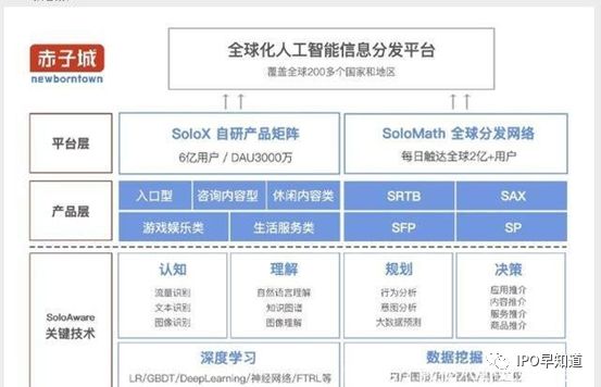 "香港4777777的開獎結果"的:策略規劃_迷你版3.41