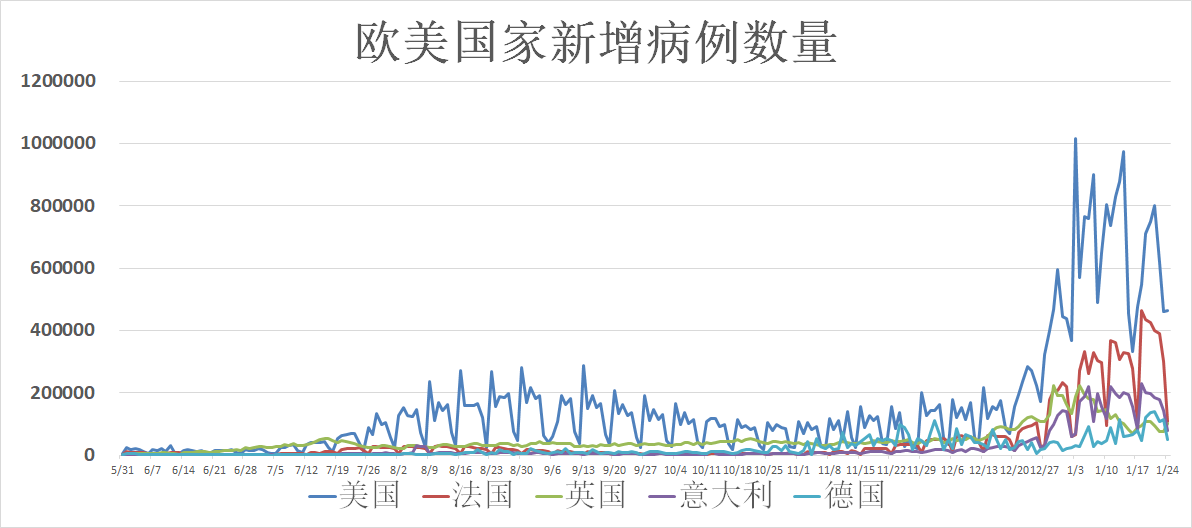 全球疫情動態更新,全球疫情動態更新的多維度視角與深度思考