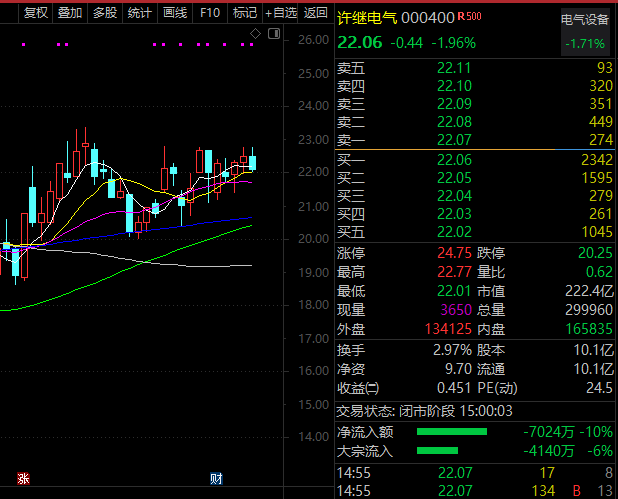 大疆股票002168，砥礪前行，與時代共舞，探尋自信與成就之路