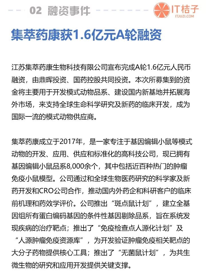 最新融資動態揭秘，資本新浪潮洶涌來襲！