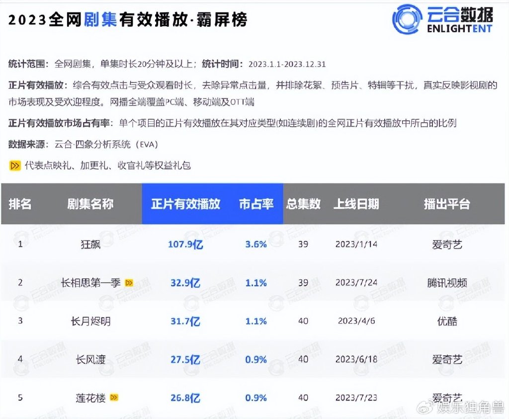 最新視頻盤點，高科技產(chǎn)品介紹與體驗之旅