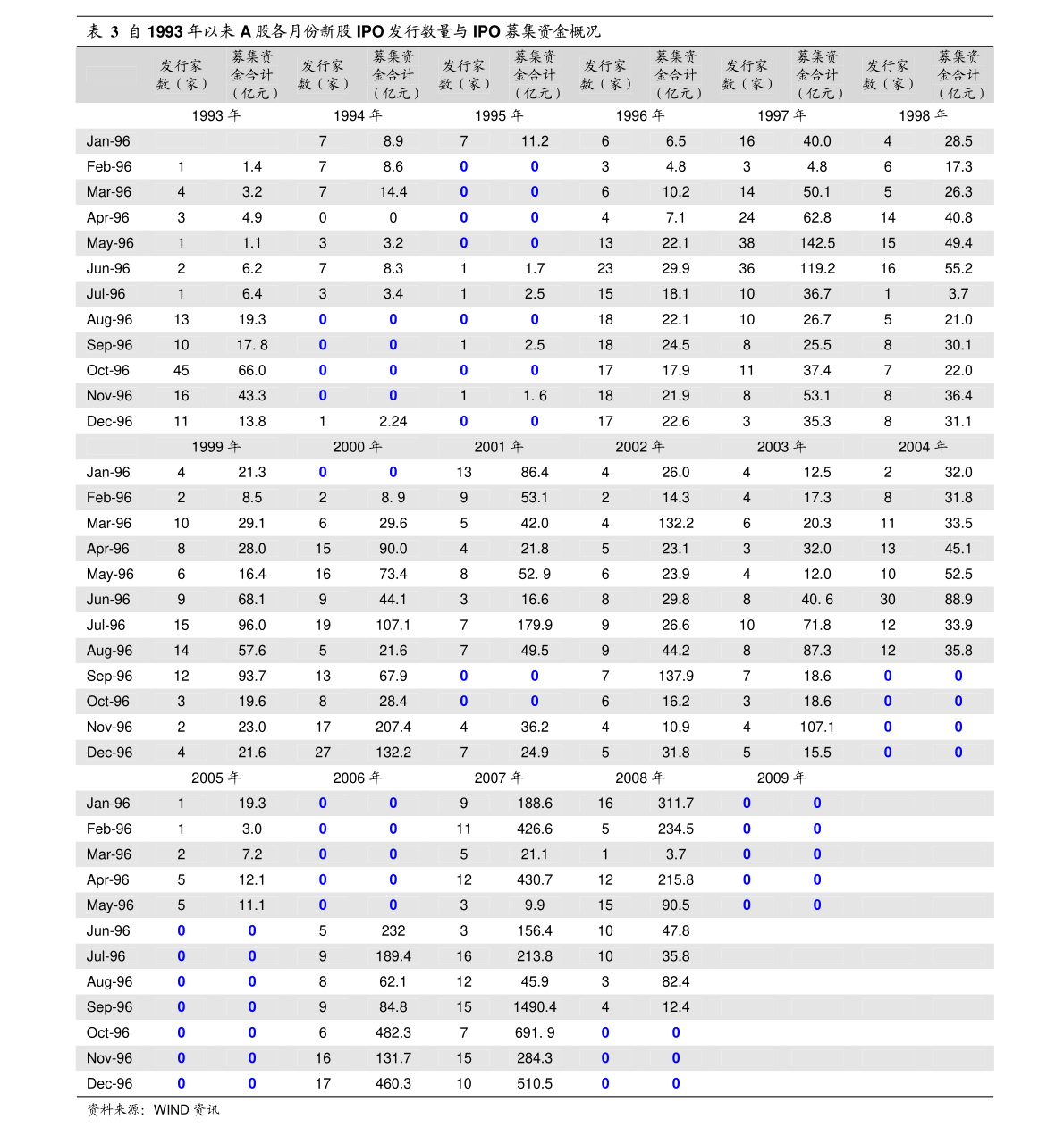 跟隨002091股票，開啟自然美景治愈之旅