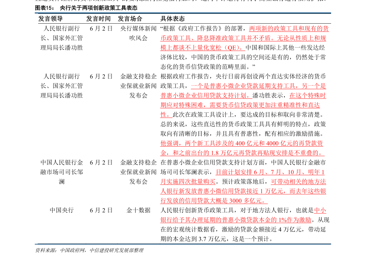 科技與金融重塑投資體驗,股票減持規定詳解