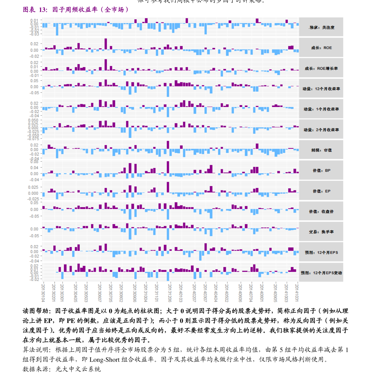300168股票行情,揭秘股市新星300168股票行情大解析