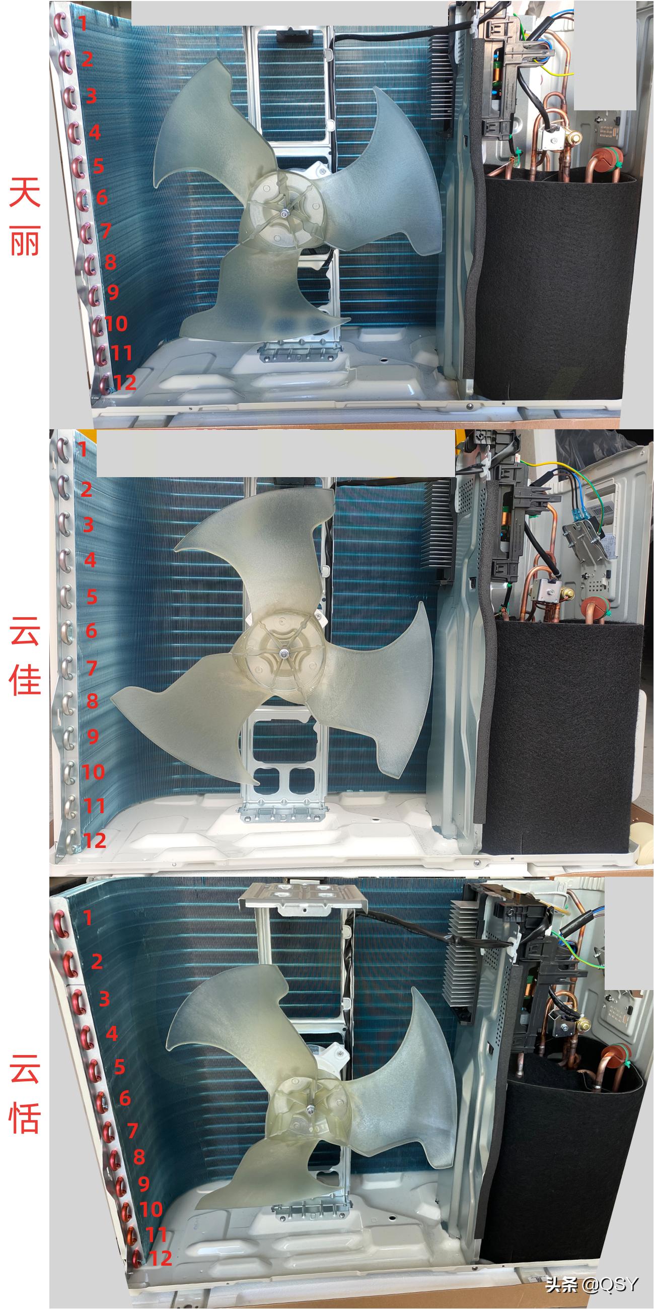 毛細管空調價格,毛細管空調價格，選購指南與預算規劃