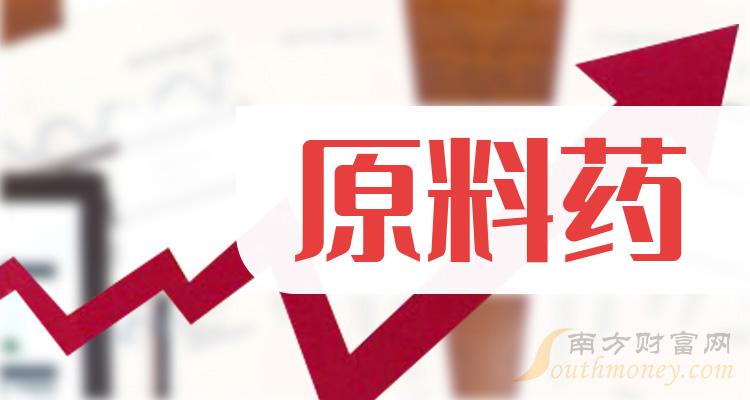 原料藥上市,心靈與自然的探索之旅