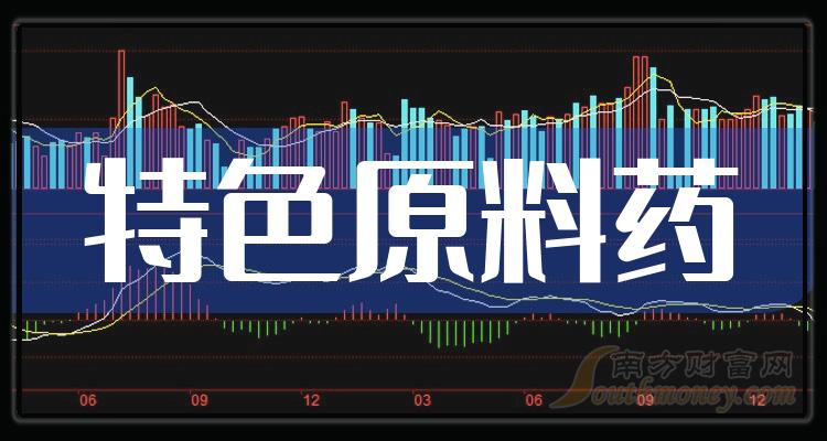 原料藥上市,心靈與自然的探索之旅