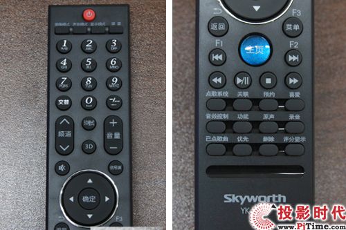 創(chuàng)維電視遙控器,智能操控的極致體驗之旅