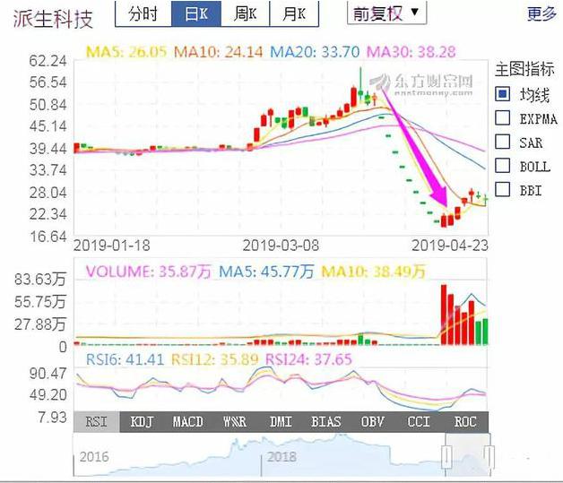 牛股王比賽,股市勵志之旅,自信與成就感的源泉之戰