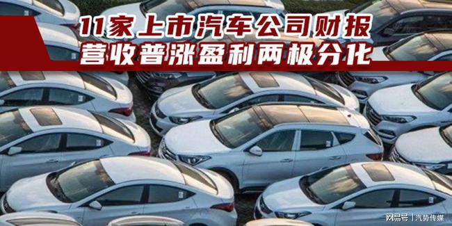 汽車上市公司投資與運營任務步驟指南，從策略到執行全解析