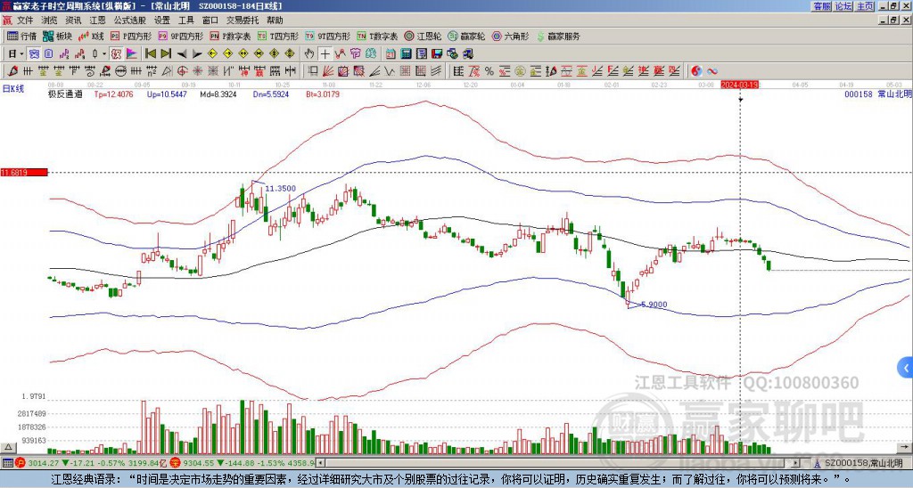 股票000158,股票000158，一場心靈與自然的美麗旅程
