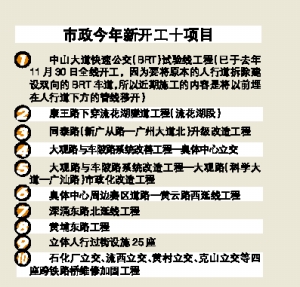 流花湖隧道最新動態,科技引領城市未來,流花湖隧道展現前沿進展