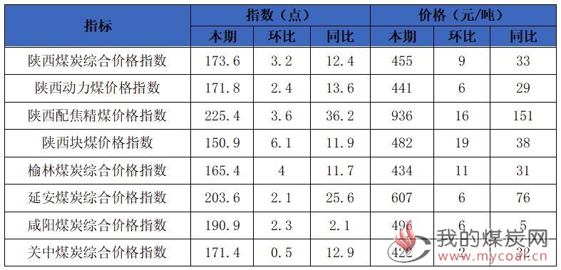 國內煤炭最新價格探秘，巷弄深處的煤炭情緣與獨特小店