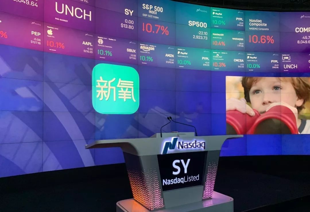 投資新氧股票，開啟財富增長之旅！