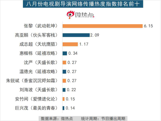 探索自然美景的治愈之旅,電視劇評分高達9分以上!