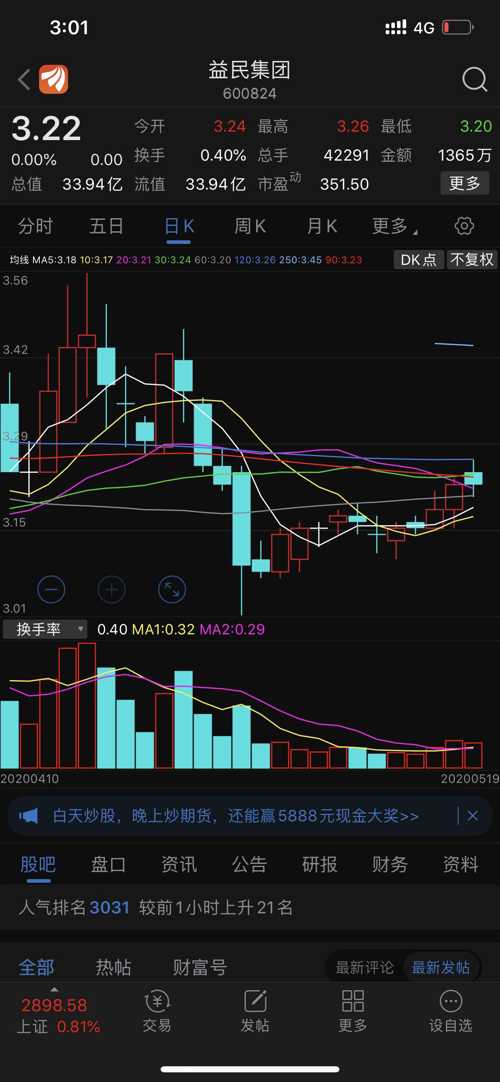 益民股票,時代印記與行業見證者