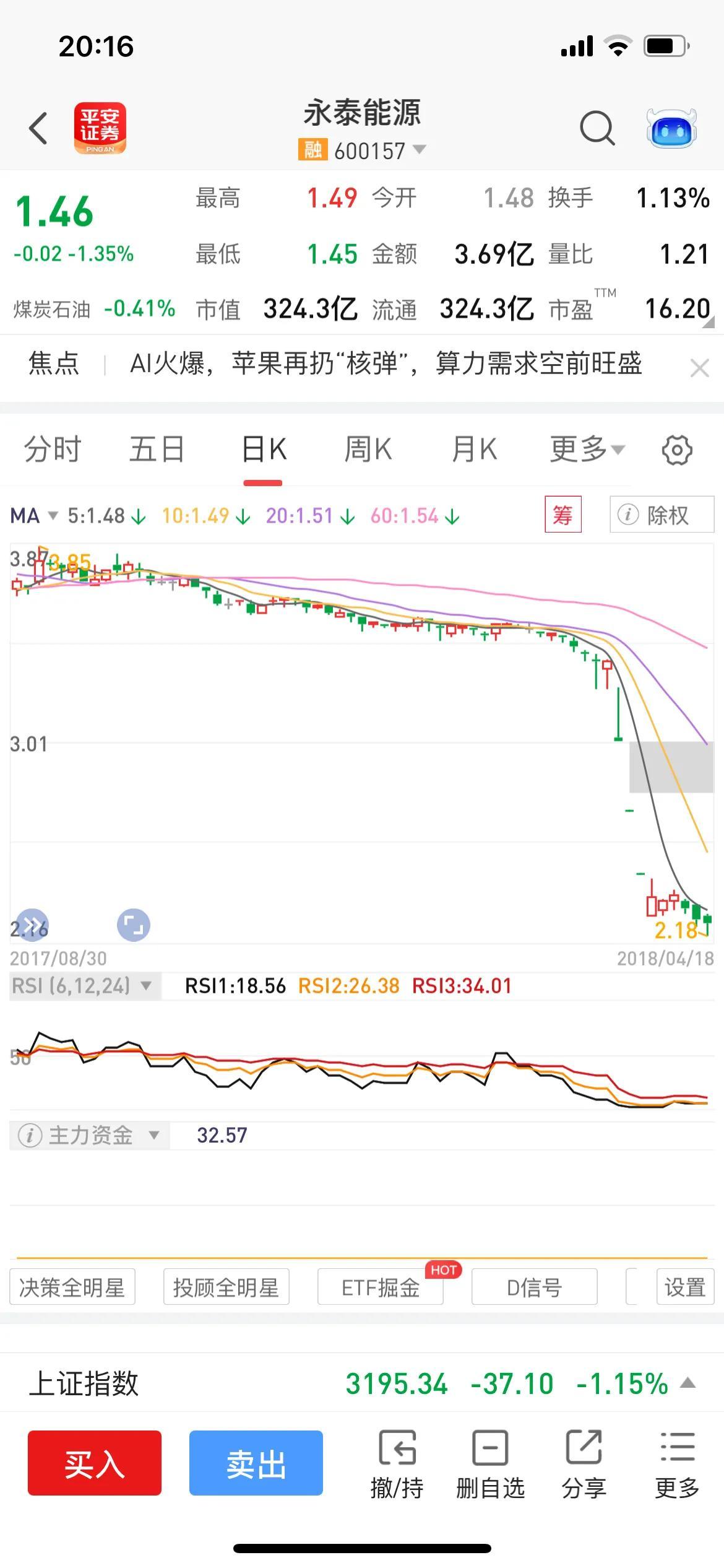 永泰能源股市行情深度解析,最新動態與趨勢分析