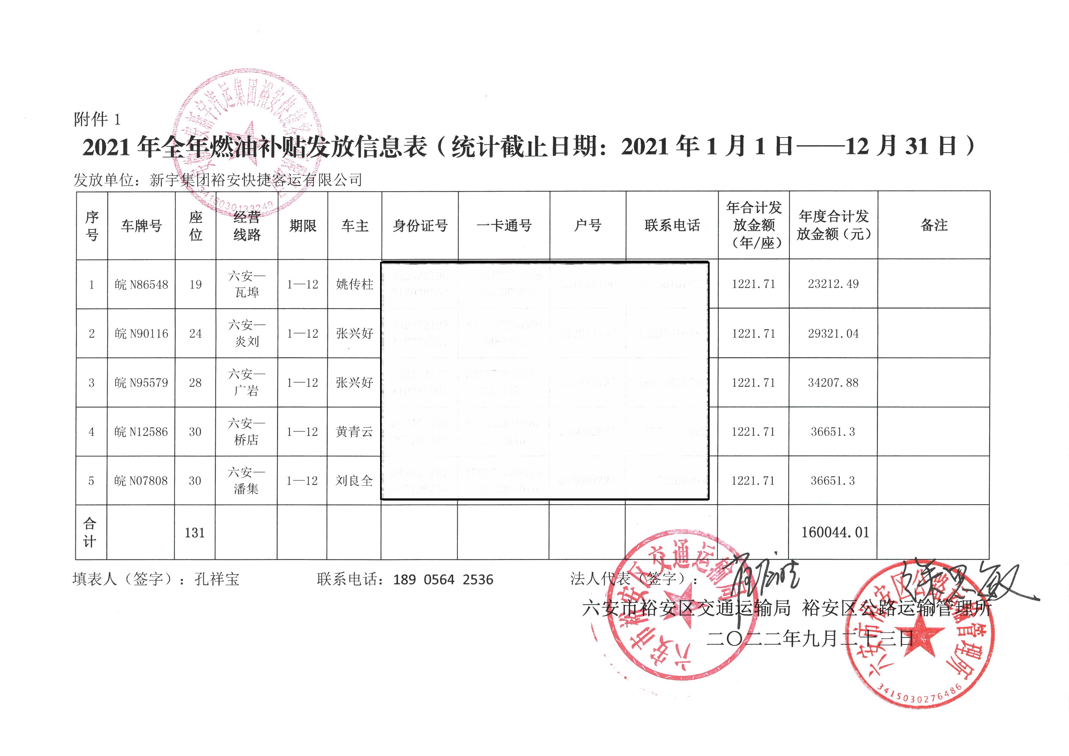 最新農(nóng)村客運(yùn)燃油補(bǔ)貼動(dòng)態(tài)，發(fā)放進(jìn)展與一路同行的人文關(guān)懷