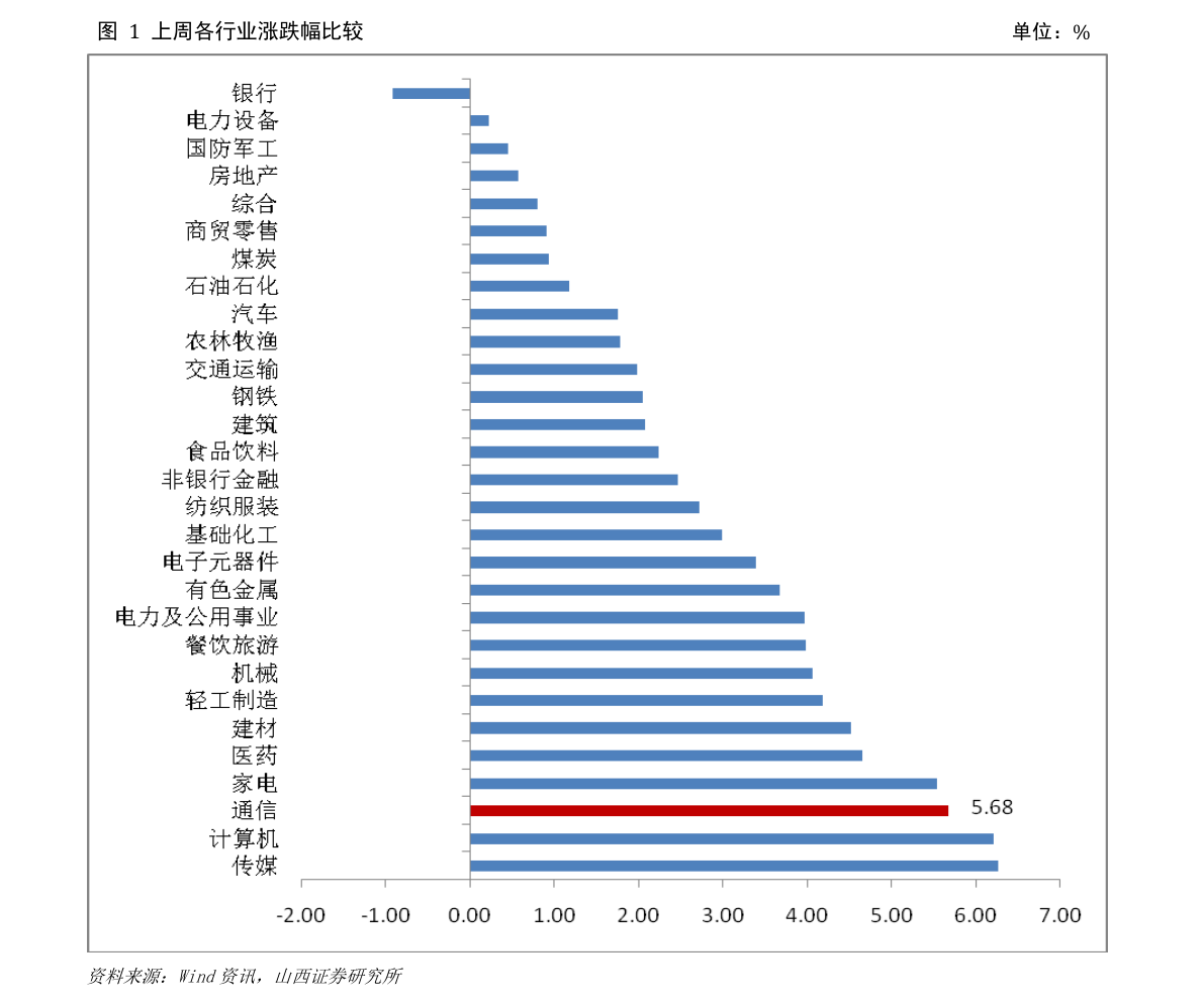 2023年水蛭最新價格表揭秘,探尋溫馨水蛭市場之旅