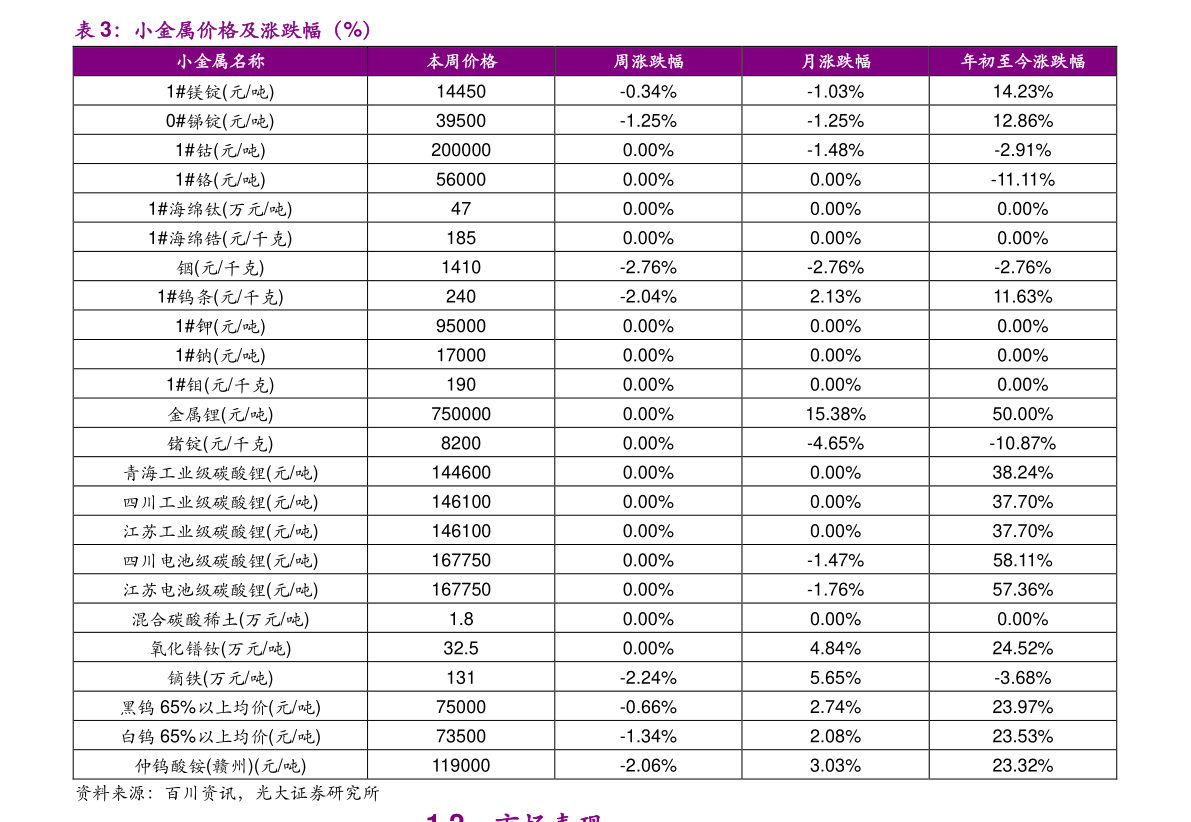 2023年水蛭最新價格表揭秘,探尋溫馨水蛭市場之旅