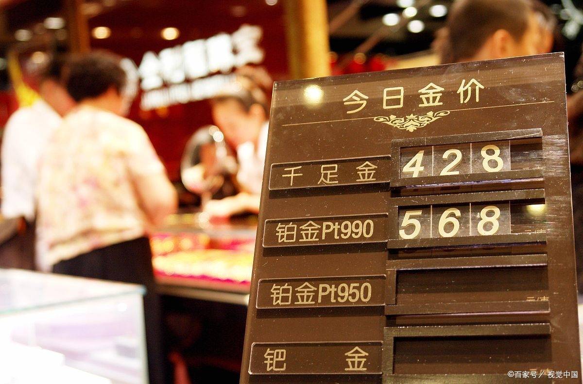 今日貴金屬價格行情深度解析與走勢預測