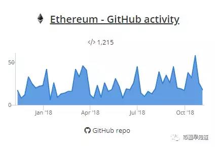 aion幣行情,AION幣行情——探索數(shù)字貨幣之旅,學(xué)習(xí)、變化與自信的奇妙旅程