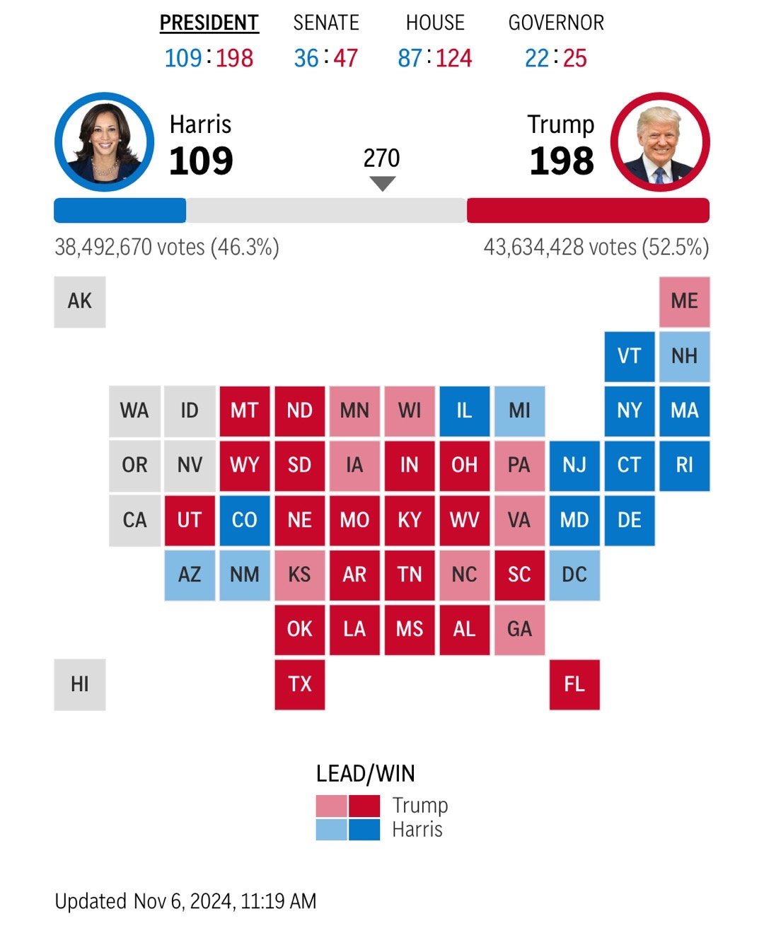 白宮最新投票動態(tài),白宮最新投票動態(tài),變化中的力量,學(xué)習(xí)帶來的自信與成就感