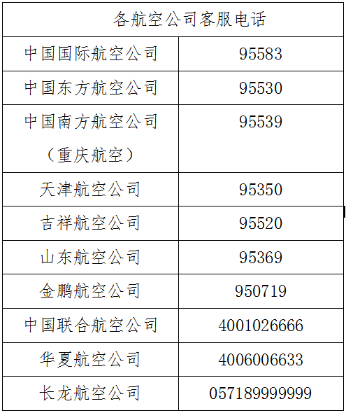 機(jī)場最新公告,機(jī)場最新公告，飛翔的夢想，學(xué)習(xí)與變化的力量