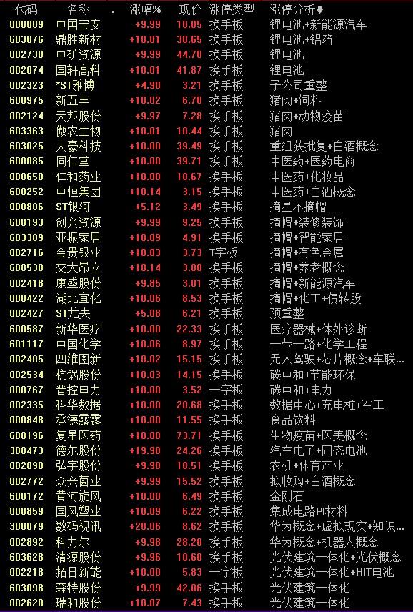 開灤股份最新消息,開灤股份最新消息，變化中的學習，成就未來的力量