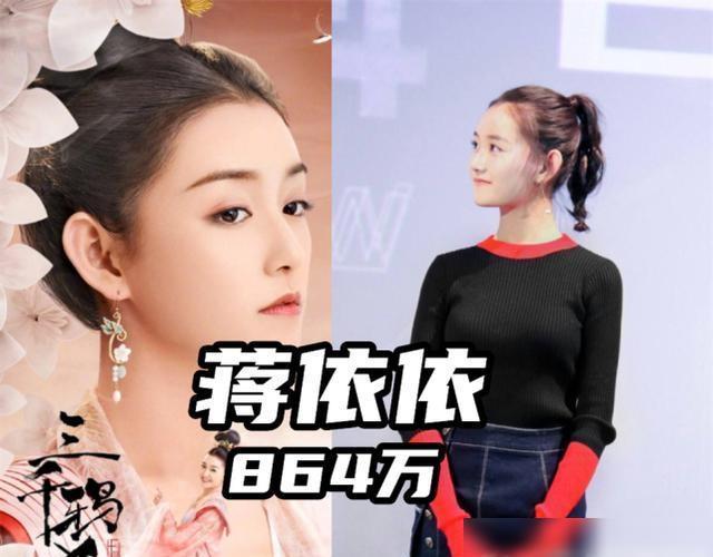 演員萬潼圖片,演員萬潼圖片,獲取與欣賞的詳細步驟指南