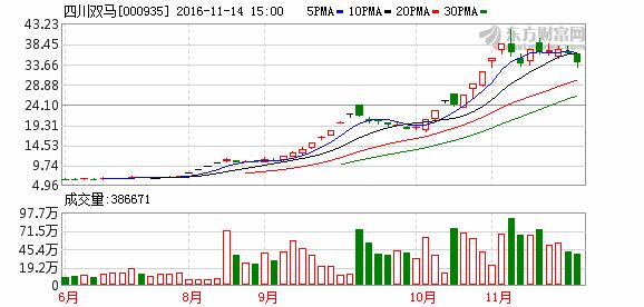 何為實時價格，解析實時交易中的價格動態變化機制與策略應用