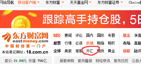 外匯行情東方財富網使用指南及行情概覽