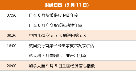 外匯行情東方財富網使用指南及行情概覽