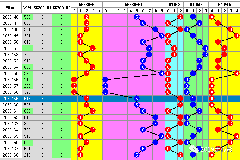 最新10期3D開獎號碼,變化、學習與自信的力量驅動幸運之輪