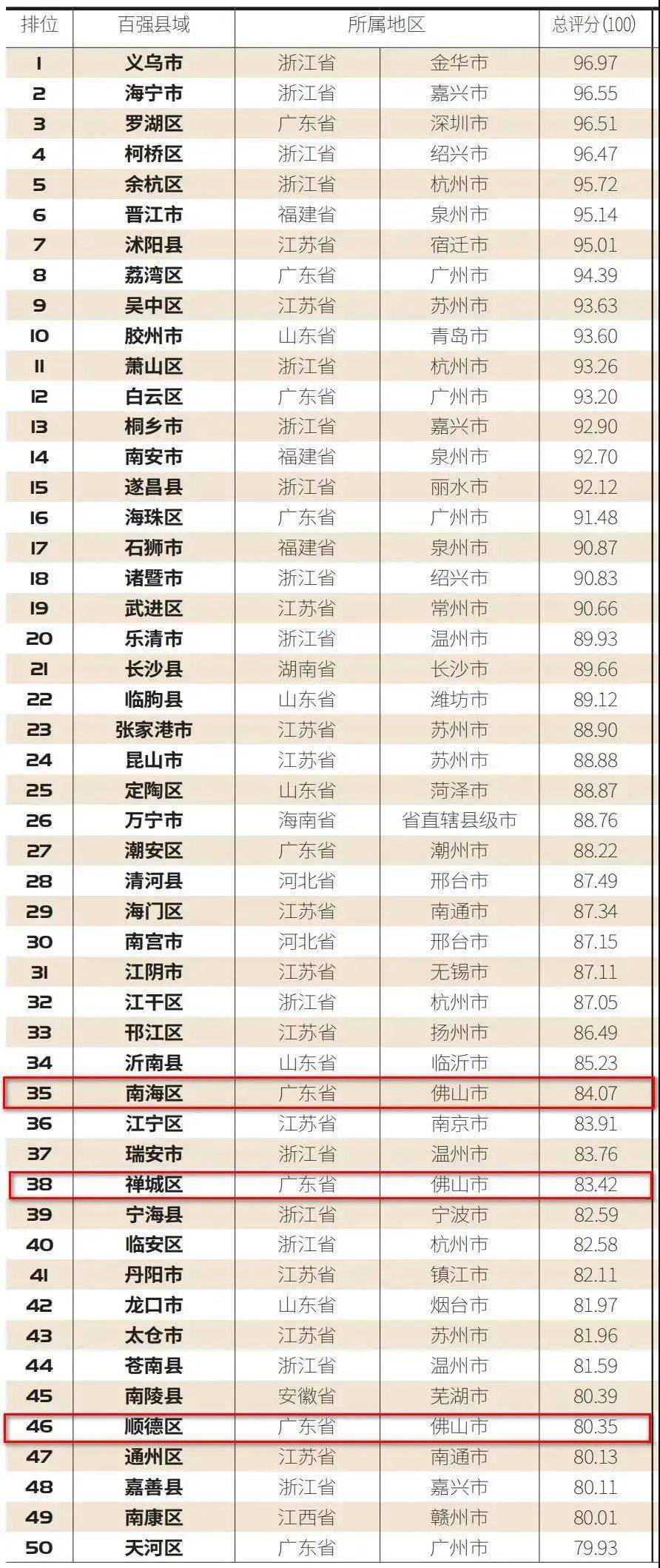 紫金縣姓氏排行揭曉，科技助力探尋家族榮光與榮光排行之謎