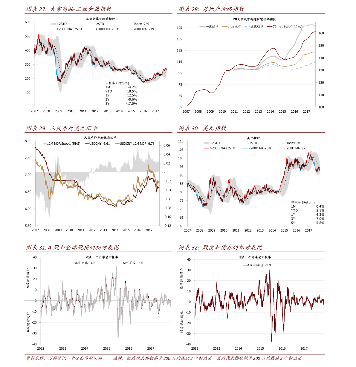 小李與股票000622，小城的股市風云