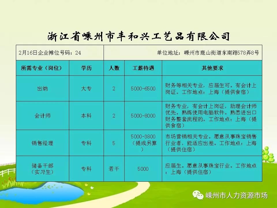 柯橋區最新招聘信息概覽與觀點論述