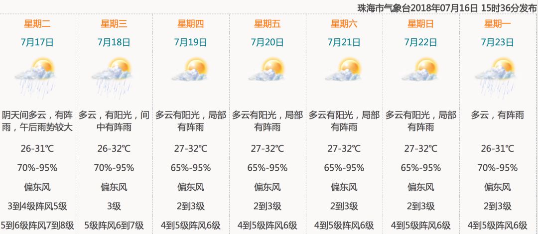 臺風最新動態，關于2017年第4號臺風的動態分析及其影響報告