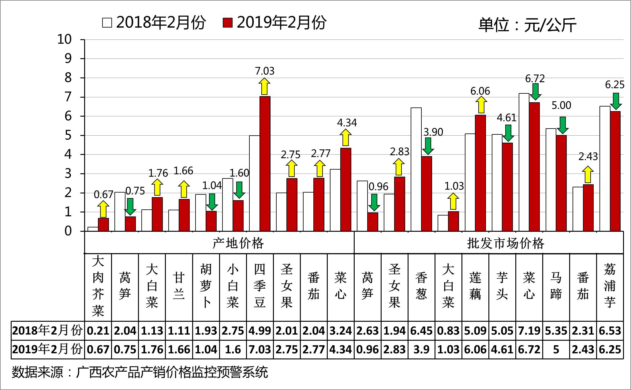 揭秘豆類行情風云變幻，洞悉市場走勢！