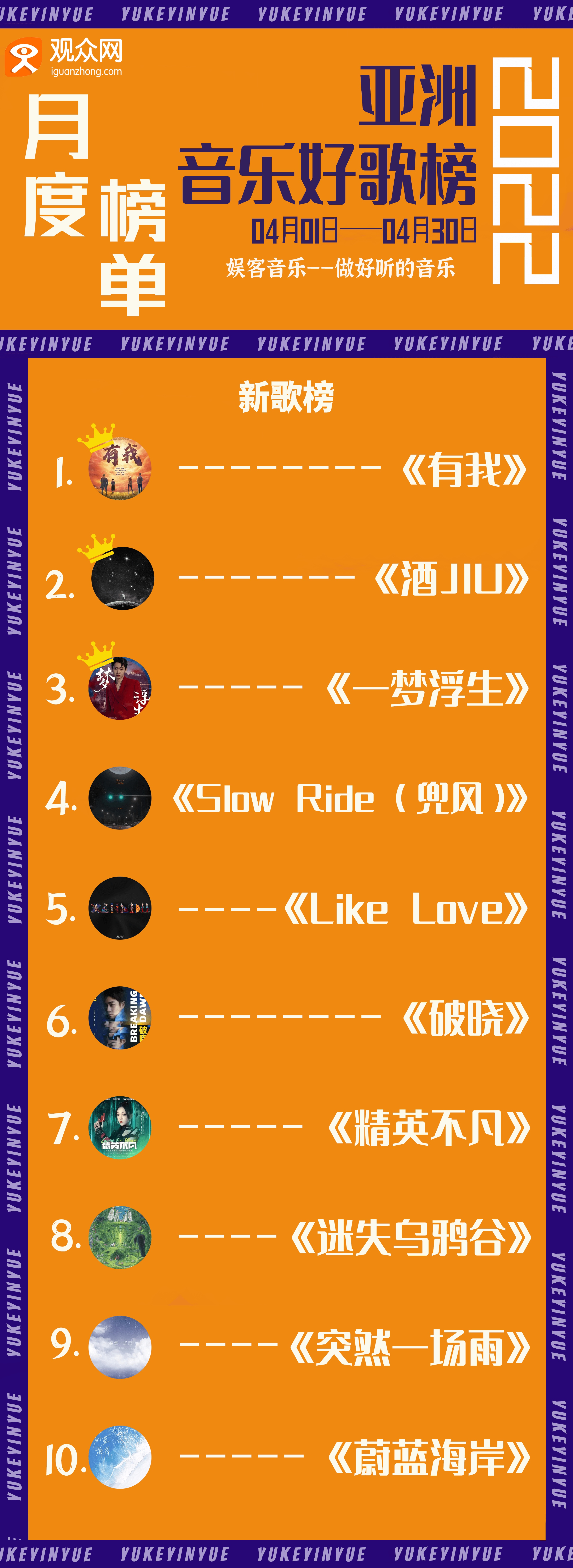 當下熱門新歌大盤點，引領音樂風潮的必聽之作